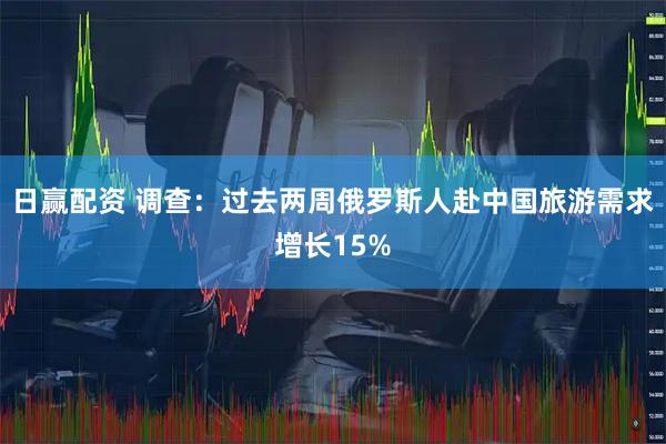 日赢配资 调查：过去两周俄罗斯人赴中国旅游需求增长15%